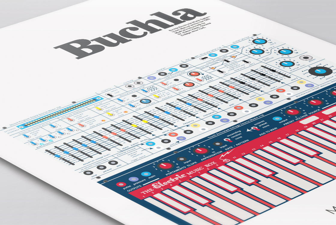buchla-music-easel_02