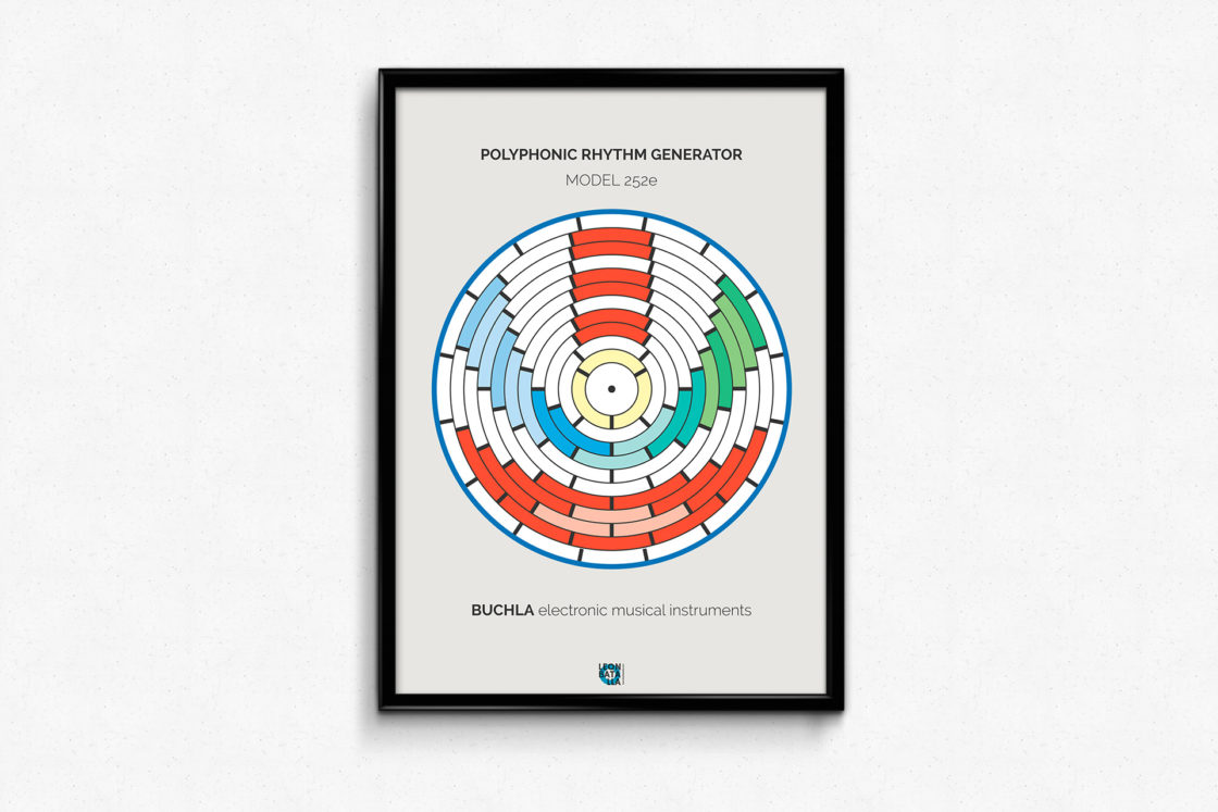 buchla_model-252e-00
